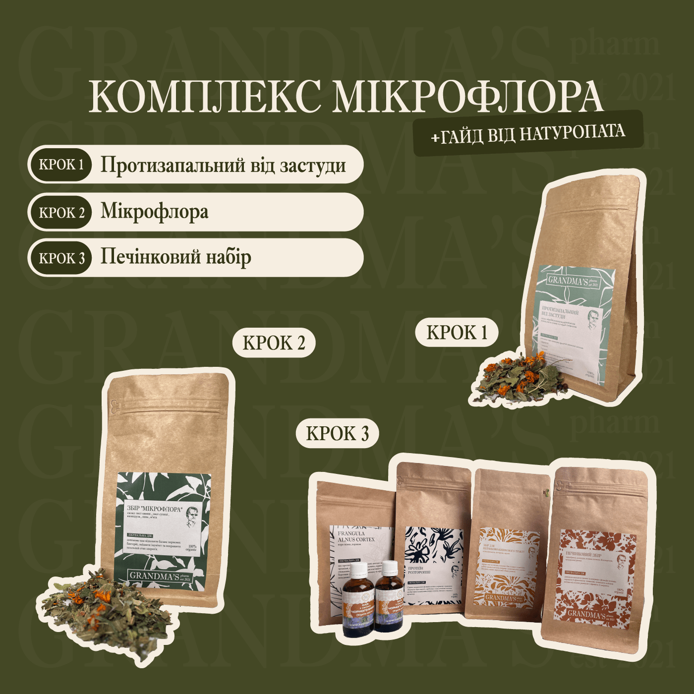 Комплекс Мікрофлора - Grandma's Pharm