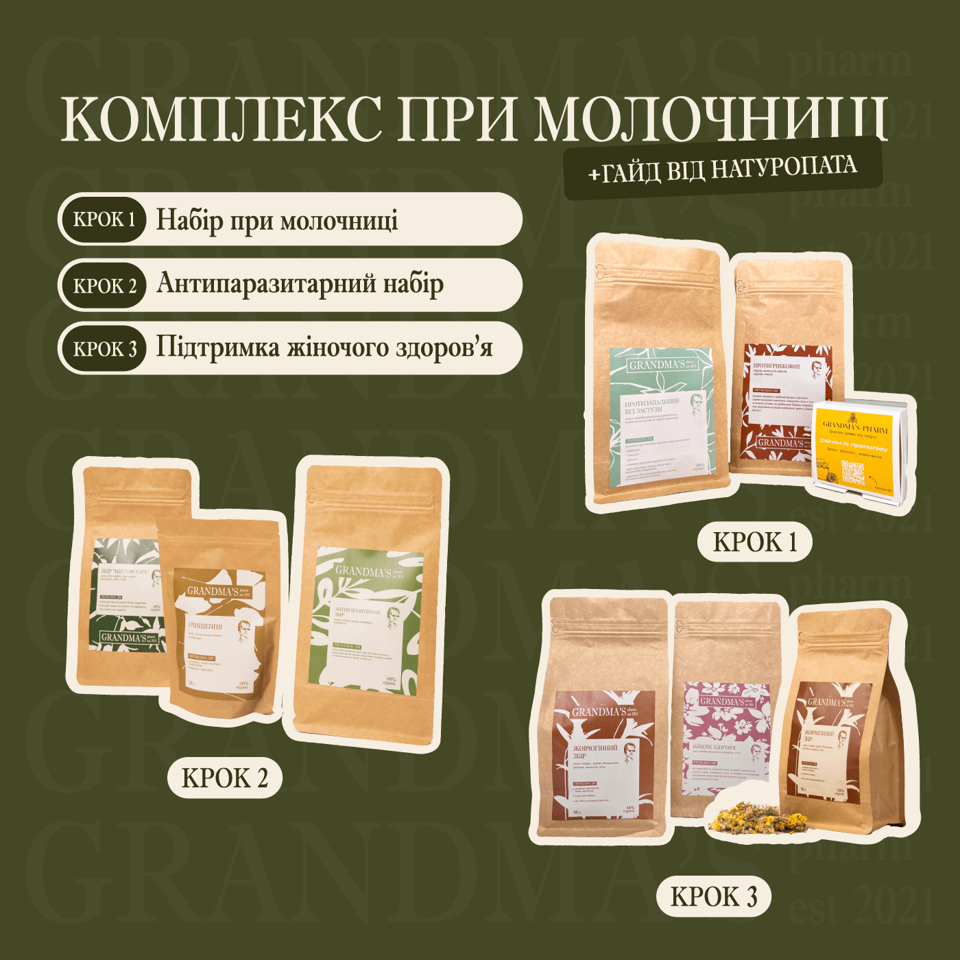 Комплекс При Молочниці - Grandma's Pharm