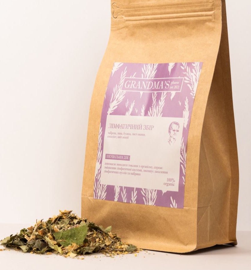 Лімфатичний набір - Grandma's Pharm