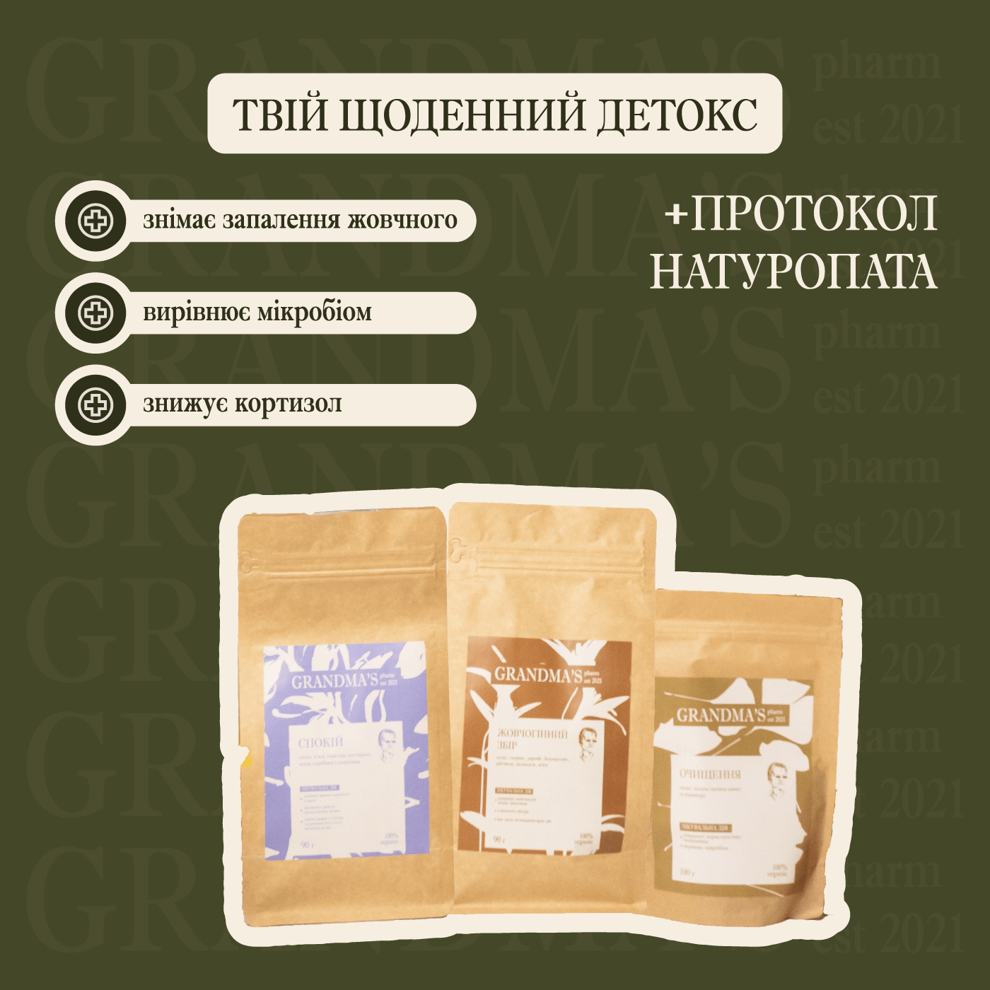 Набір Детокс - Grandma's Pharm
