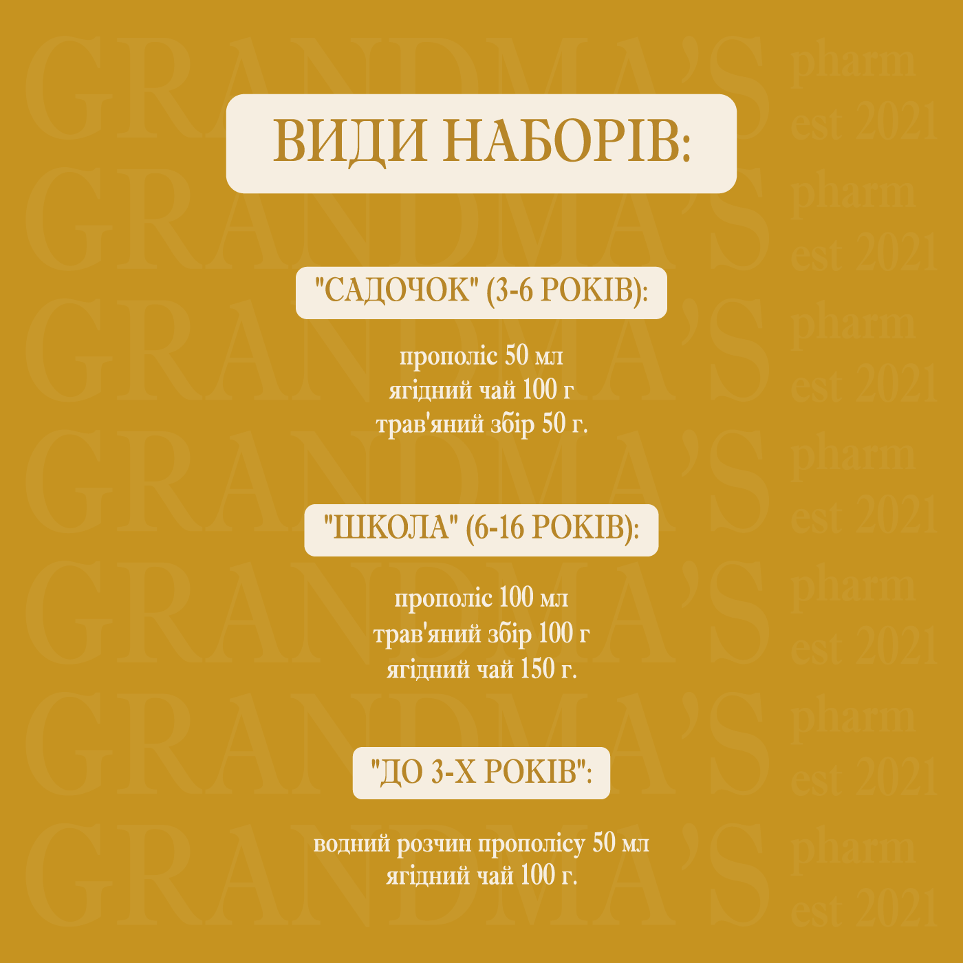 Набір для імунітету Дитячий - Grandma's Pharm