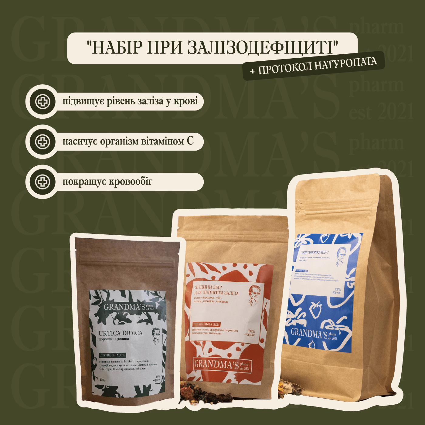 Набір при залізодефіциті - Grandma's Pharm