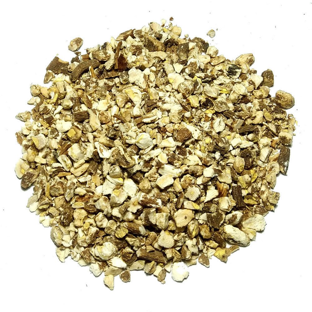 Кульбаба, корінь (Taraxacum officinale) - Grandma's Pharm