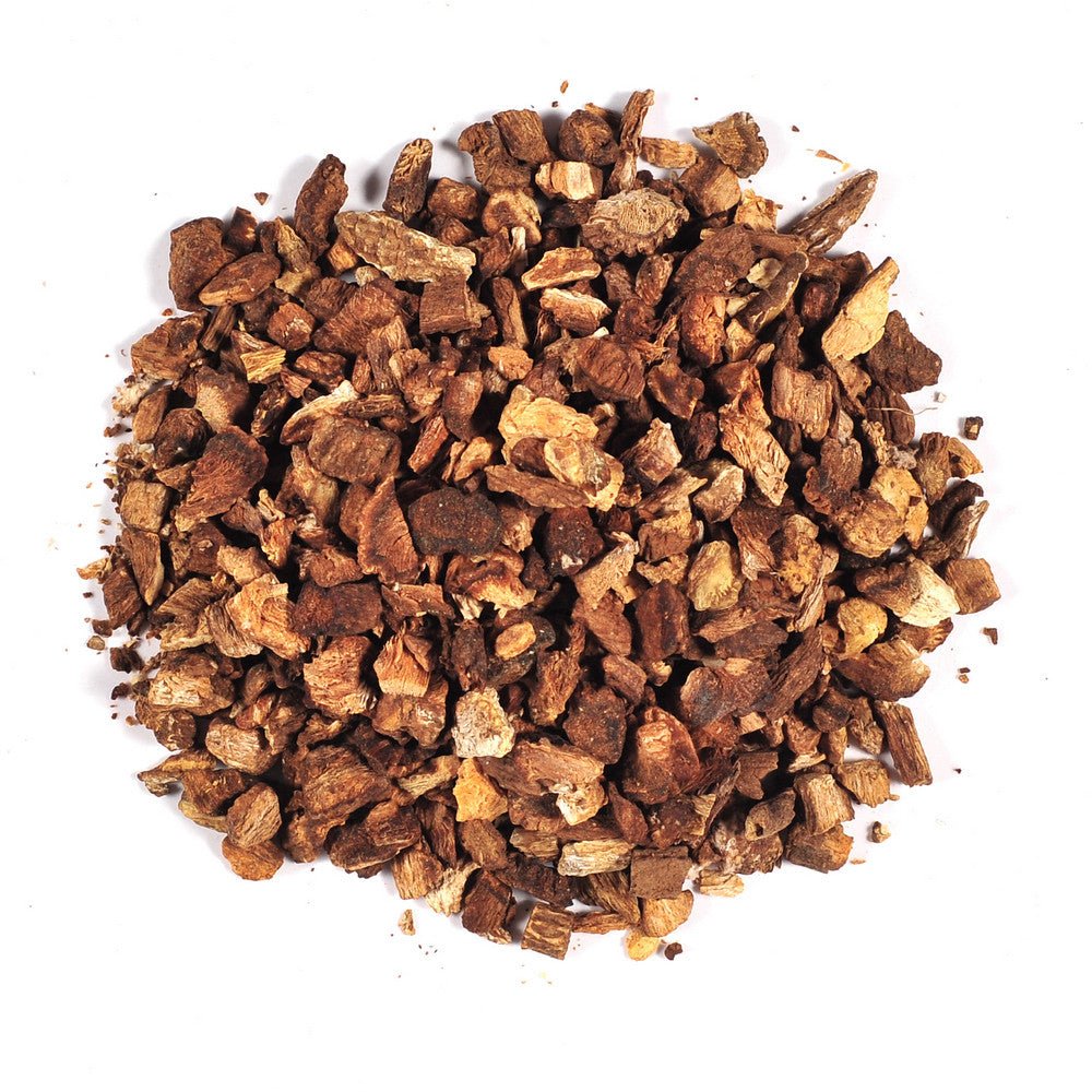 Лопух, корінь (Arctium) - Grandma's Pharm