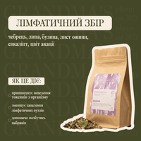 Фіточай "Лімфатичний збір" - Grandma's Pharm